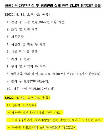 정일영 의원실이 공개한 공공기관 재무건전성 및 경영관리 실태 관련 감사원 요구자료 목록.