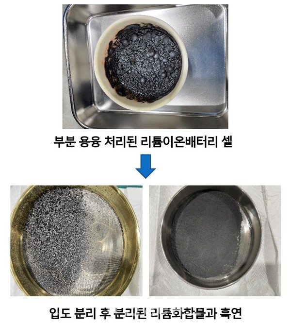 부분 용융 처리된 리튬이온배터리 셀과 입도 분리 후 (사진제공=지질자원연구원)
