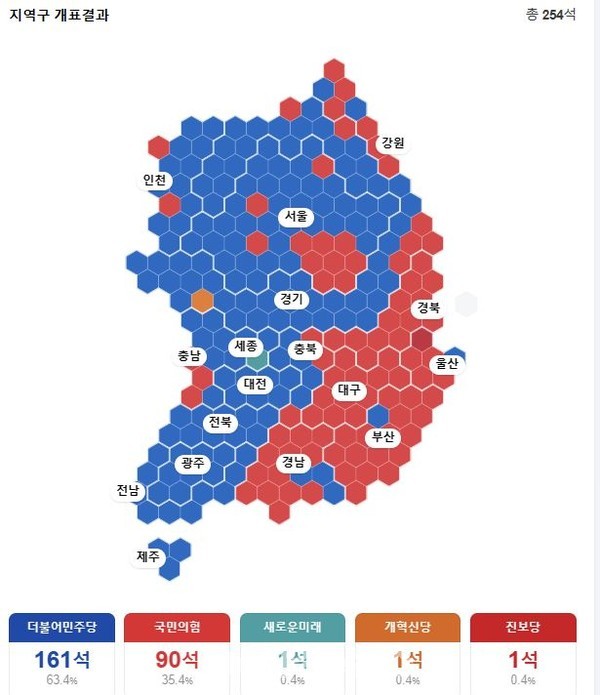 [22대 총선] 범야권 192명 거대야당 탄생 