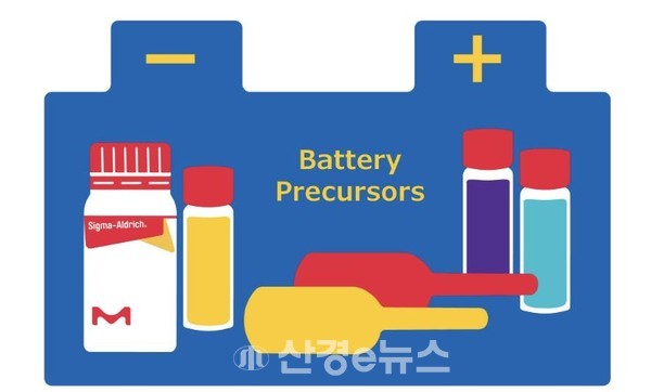[전문가 기고] 휴머노이드 시대 대비하여 
