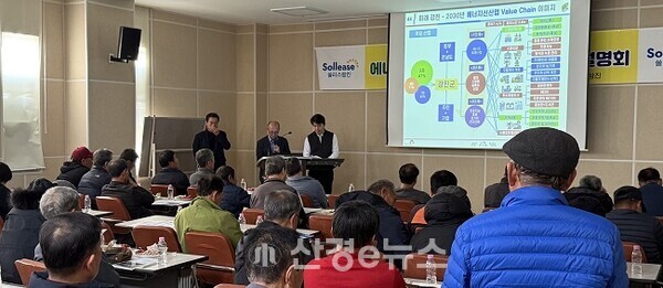 20일 서울과기대 교수창업기업인 와트아이솔루션 황우현 대표가 탄소중립 정책 및 추진 전략을 설명하고 있다. 